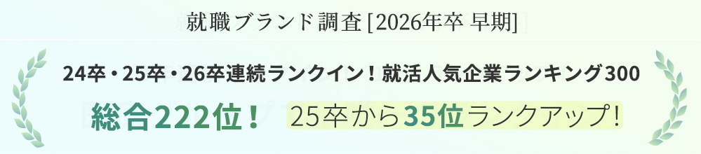 ランキング